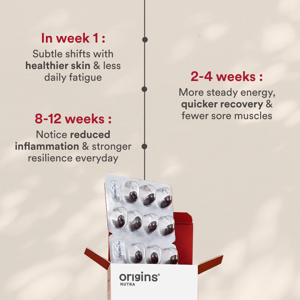 Astaxanthin 4mg from Astareal®