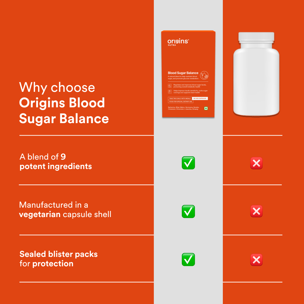 Blood Sugar Balance