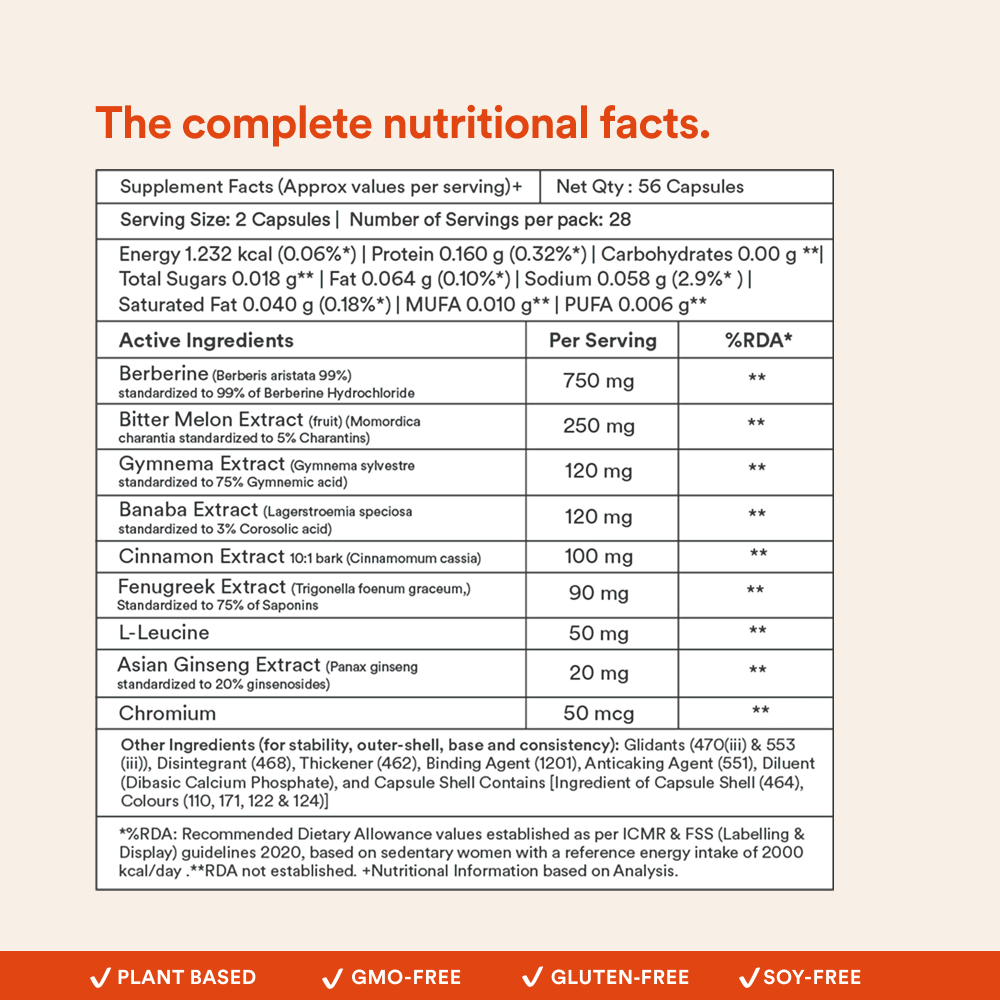 Blood Sugar Balance