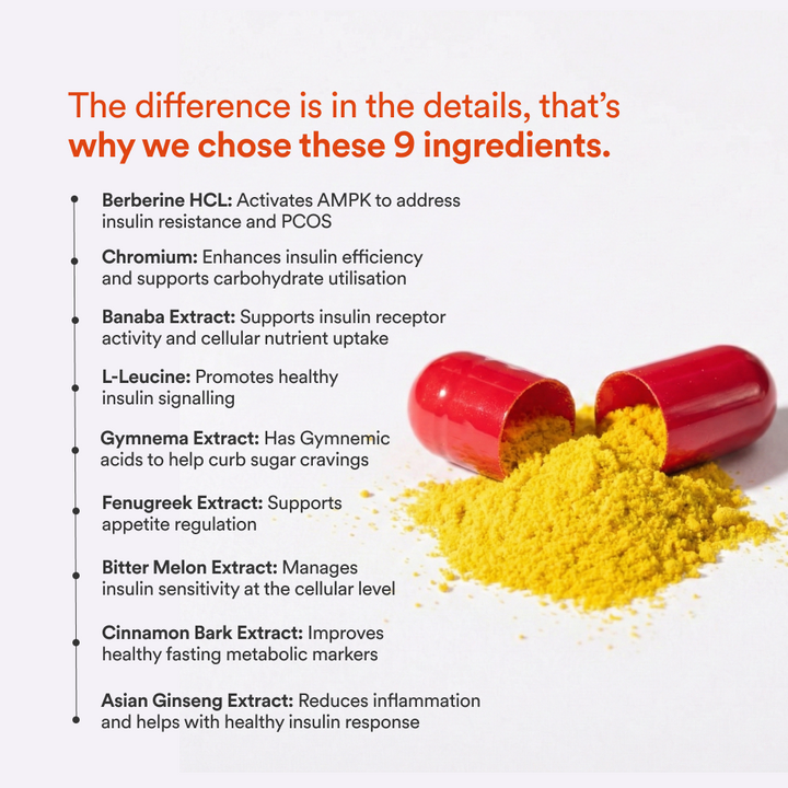 Blood Sugar Balance