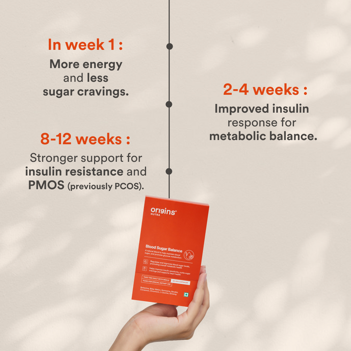 Blood Sugar Balance