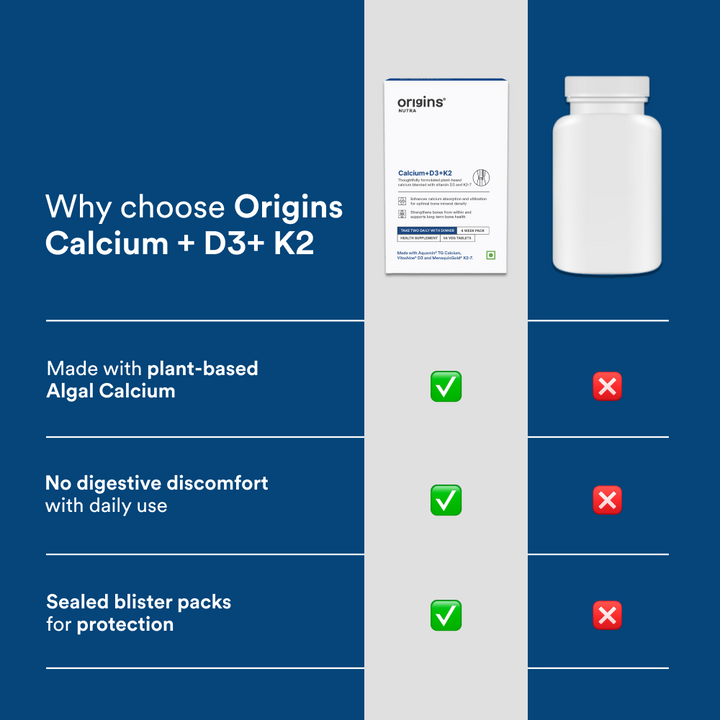 Calcium+D3+K2 (Bone Strength)