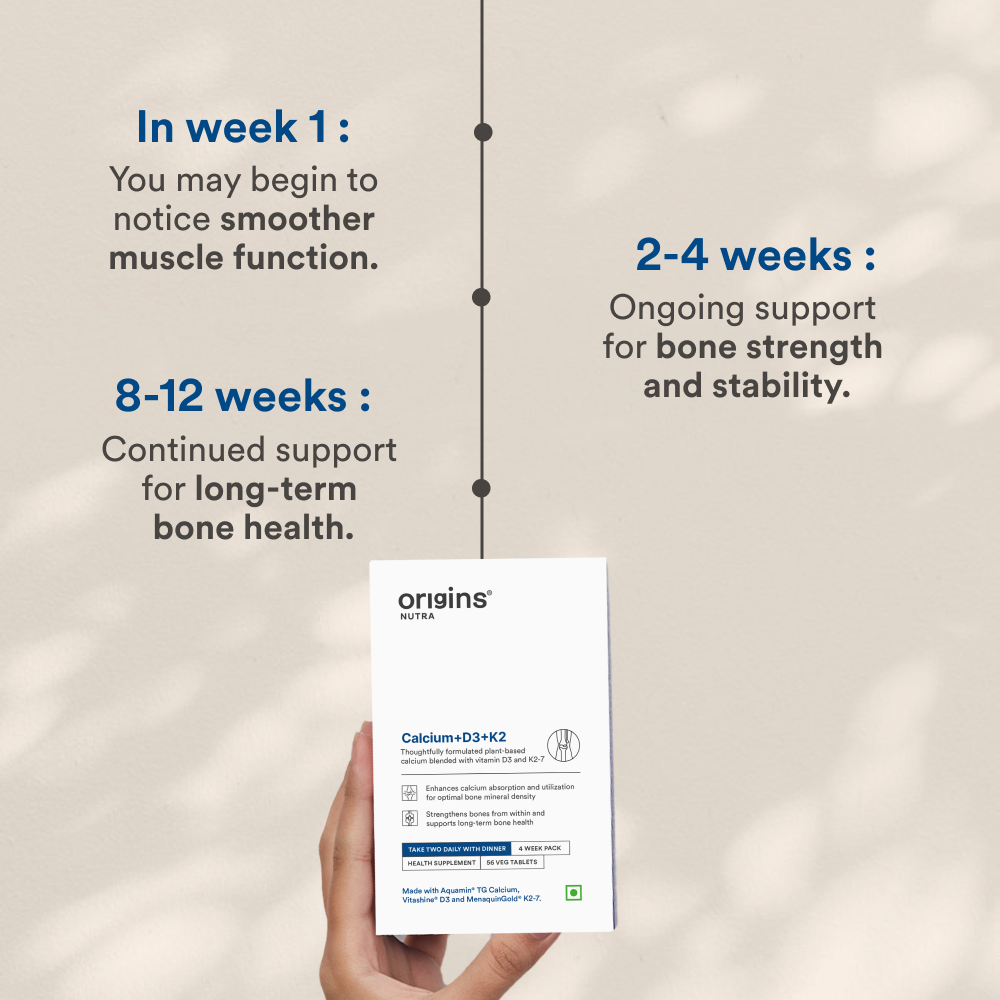 Calcium+D3+K2 (Bone Strength)