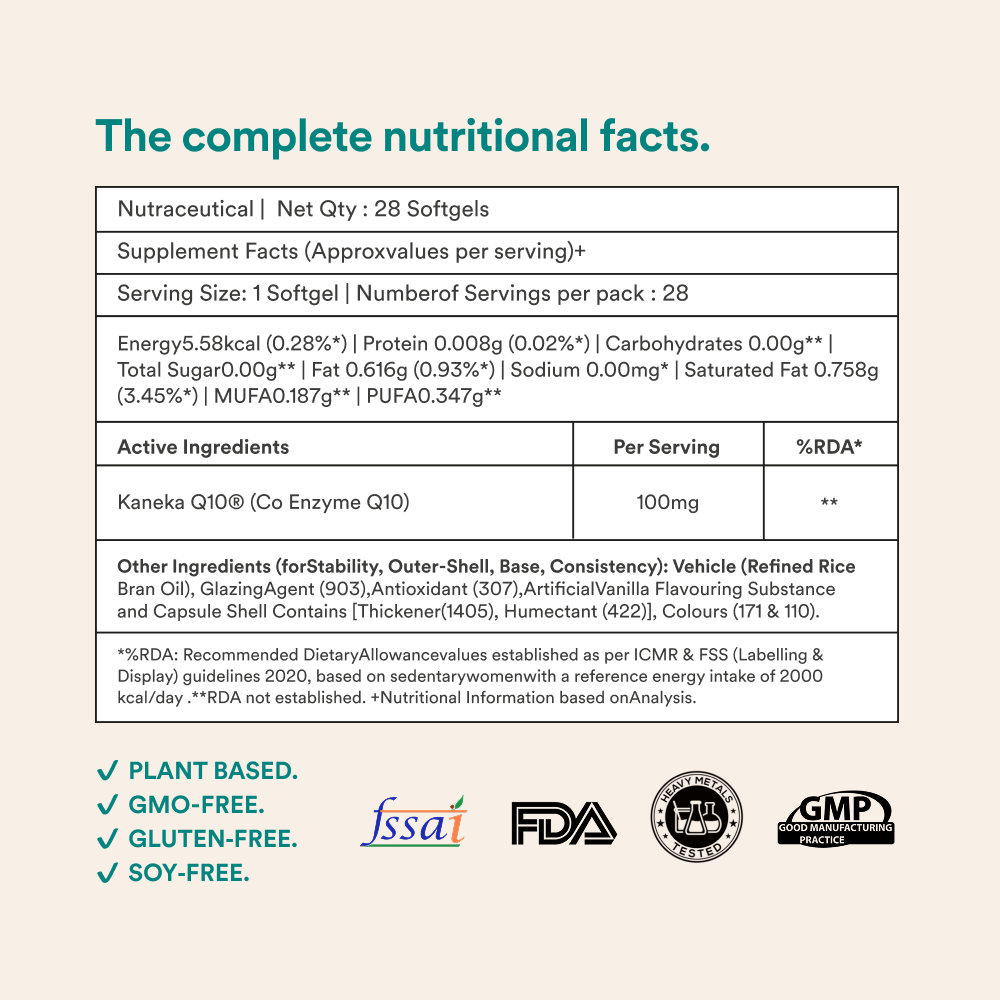 CoQ10(100 mg) - Origins Nutra
