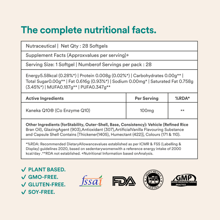 CoQ10(100 mg) - Origins Nutra