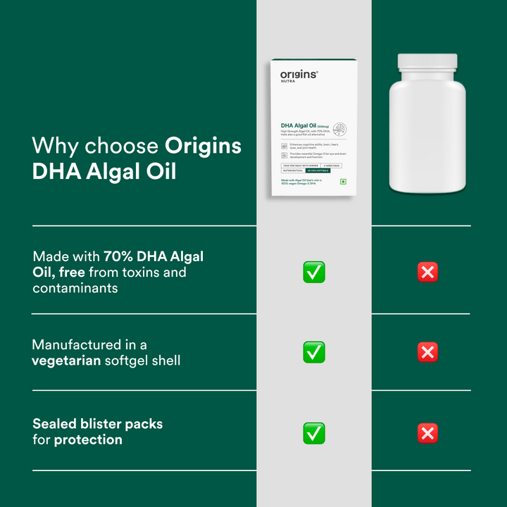 DHA Algal Oil - Origins Nutra