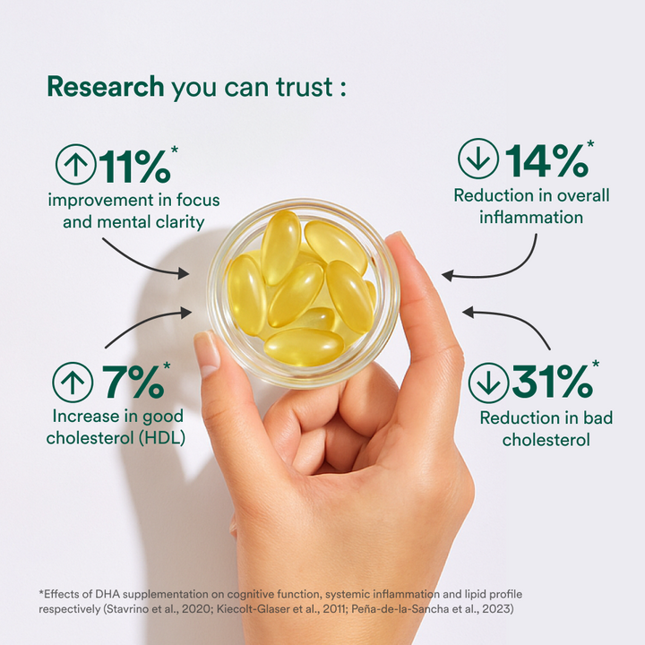 DHA Algal Oil - Origins Nutra