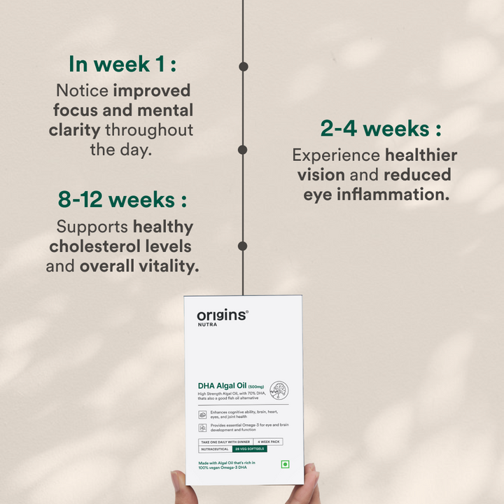 DHA Algal Oil - Origins Nutra