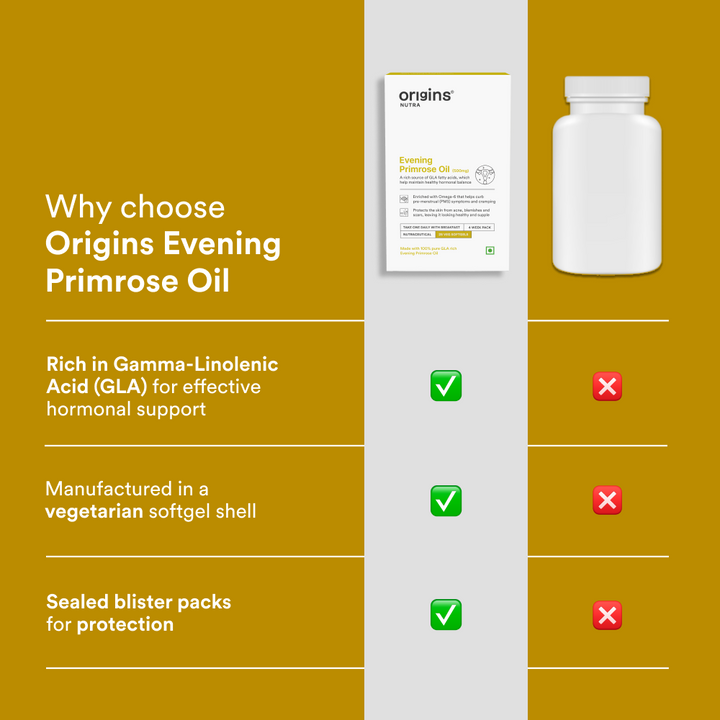 Evening Primrose Oil - Origins Nutra