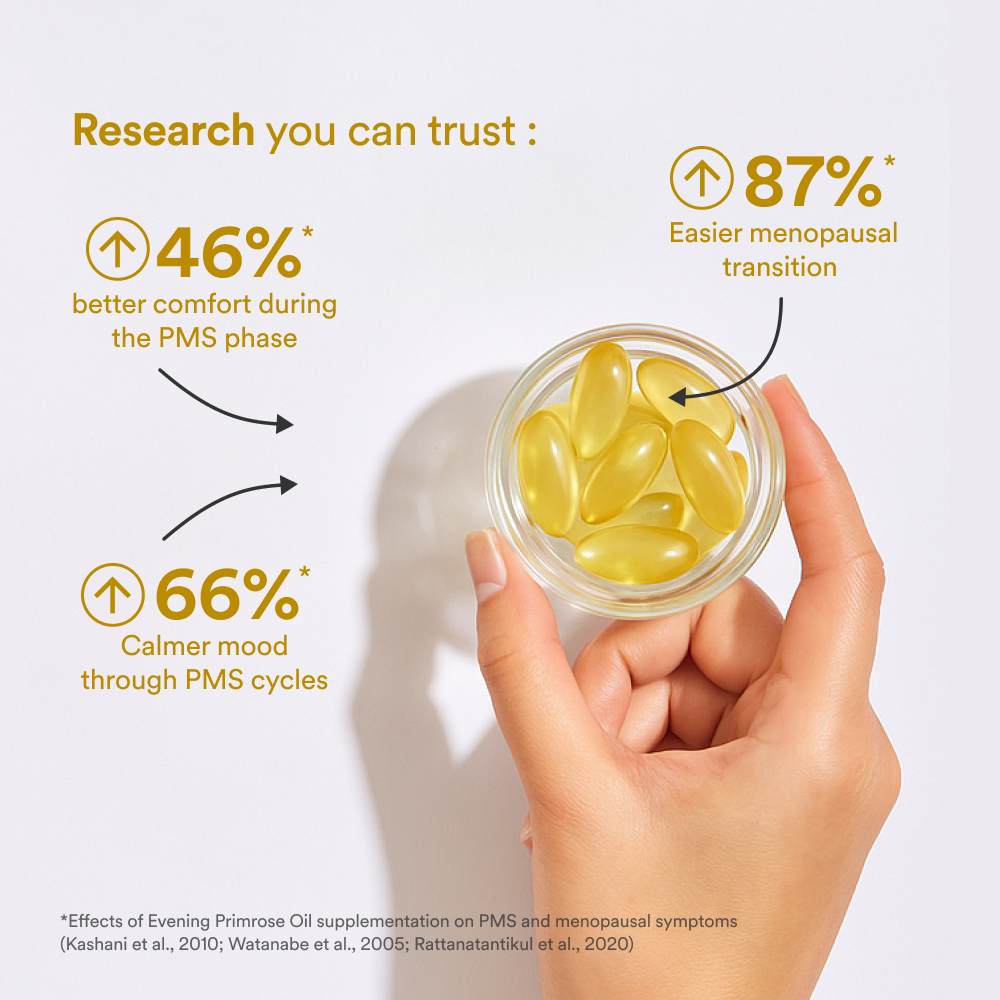 Evening Primrose Oil - Origins Nutra