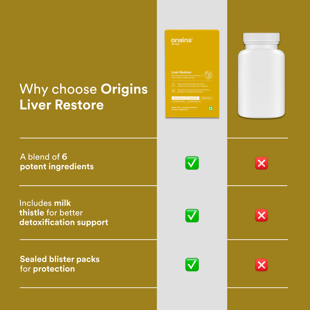 Liver Restore