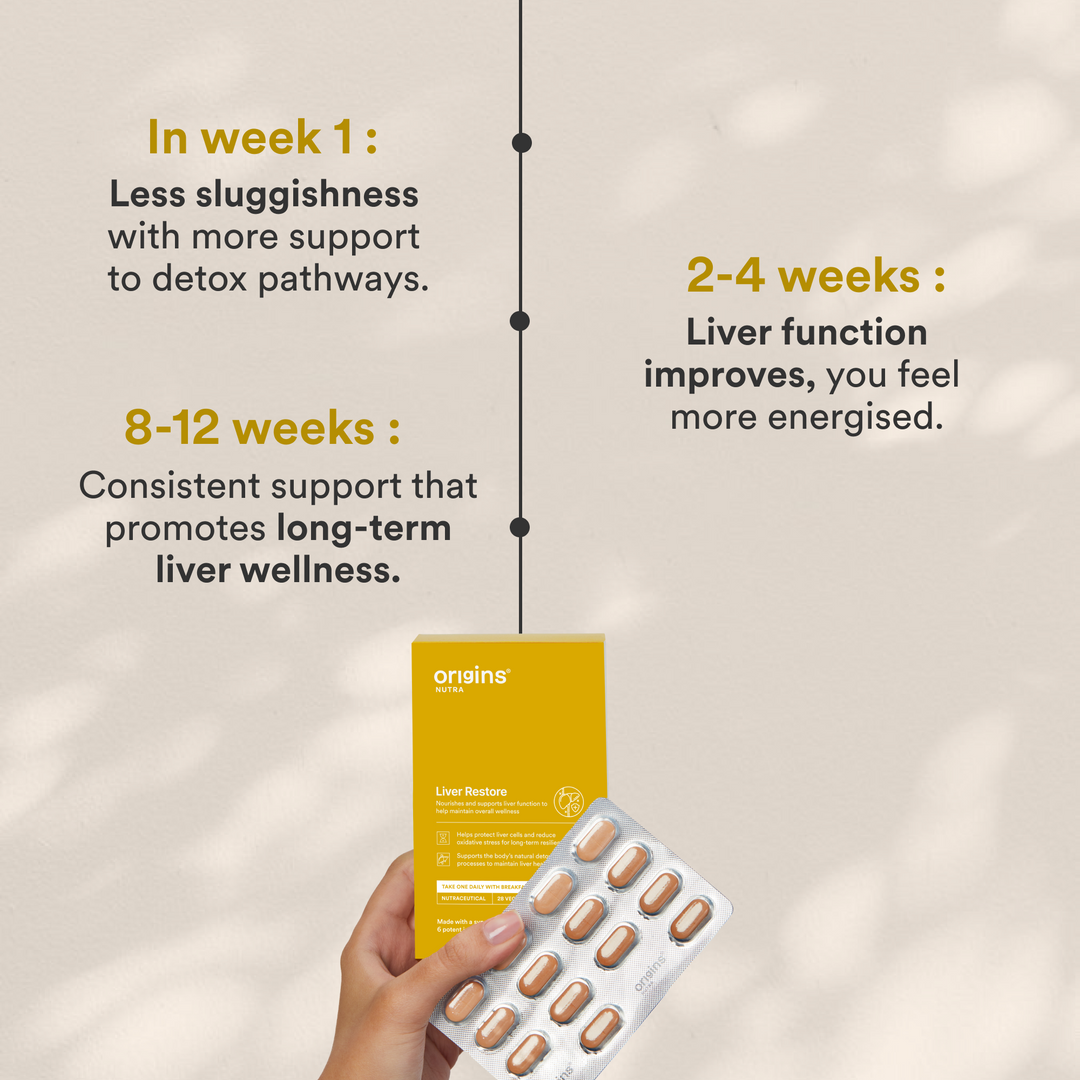Liver Restore
