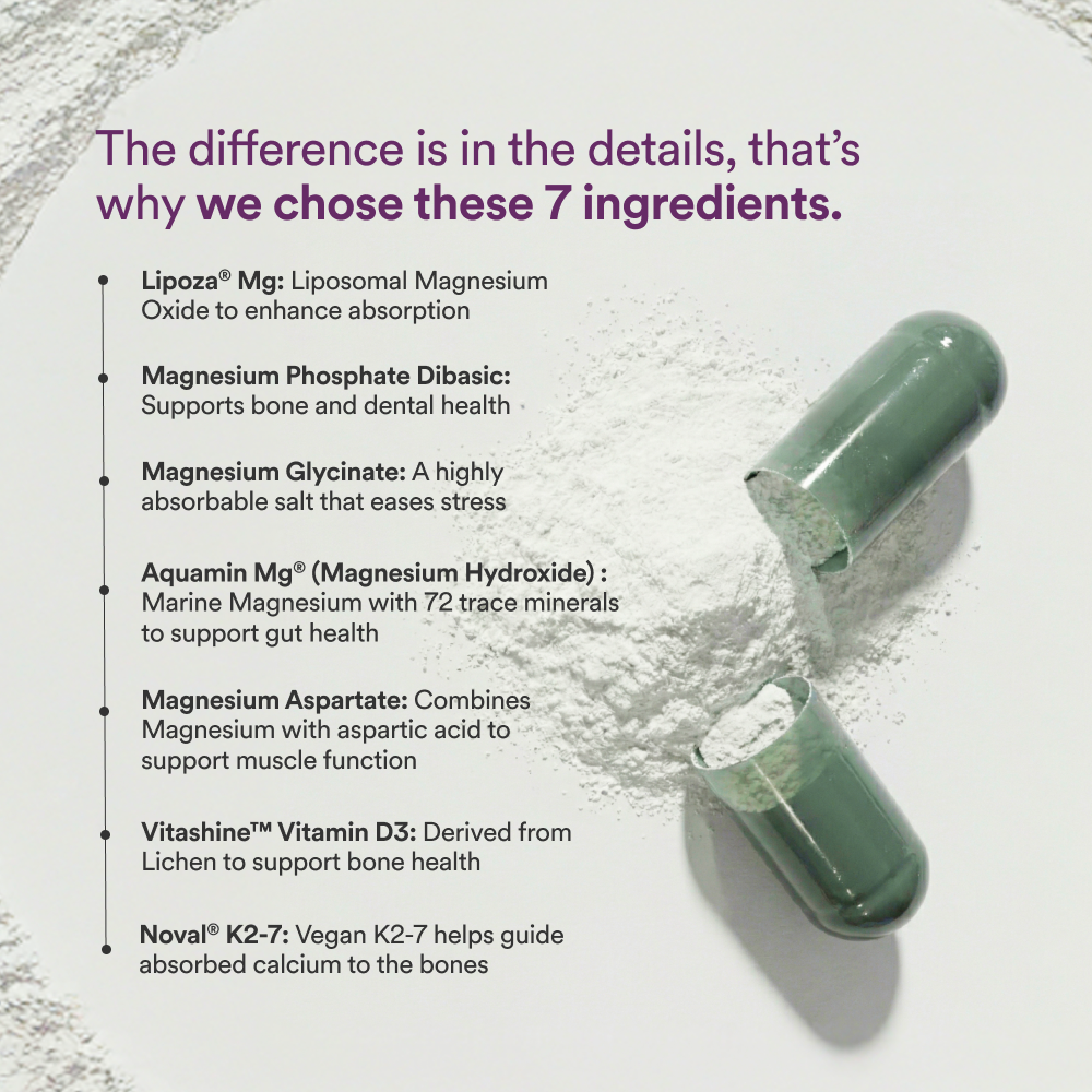 Magnesium + D3 + K2 For Men - Origins Nutra