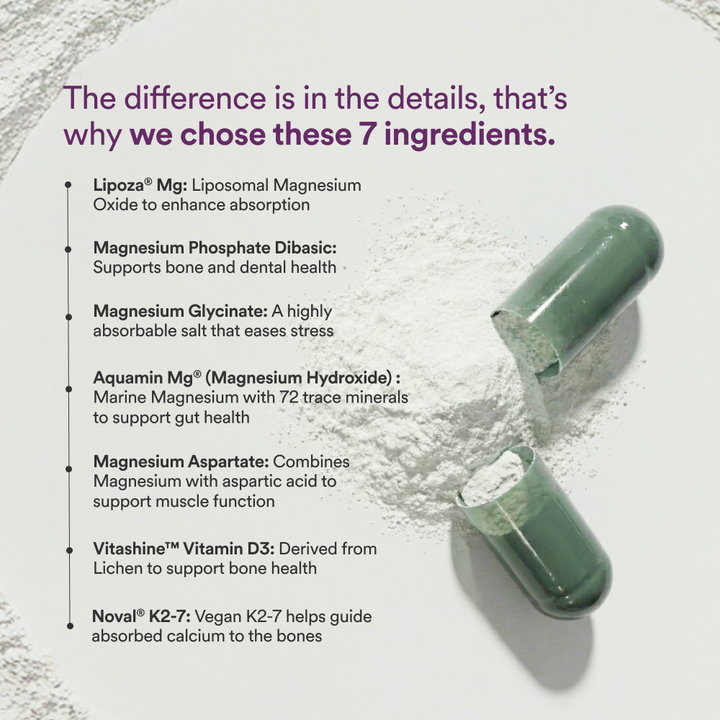 Magnesium + D3 + K2 For Men - Origins Nutra