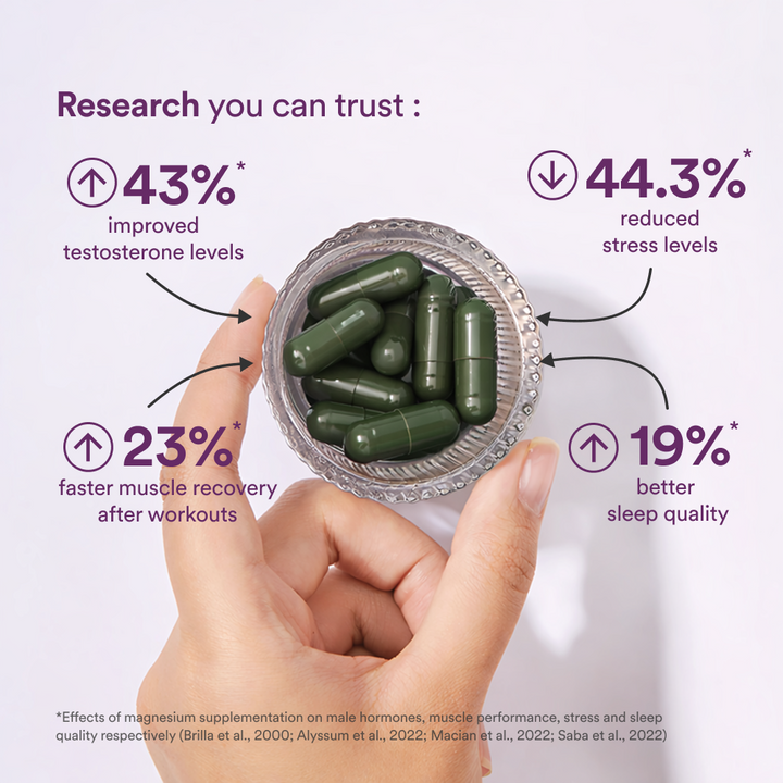 Magnesium + D3 + K2 For Men - Origins Nutra