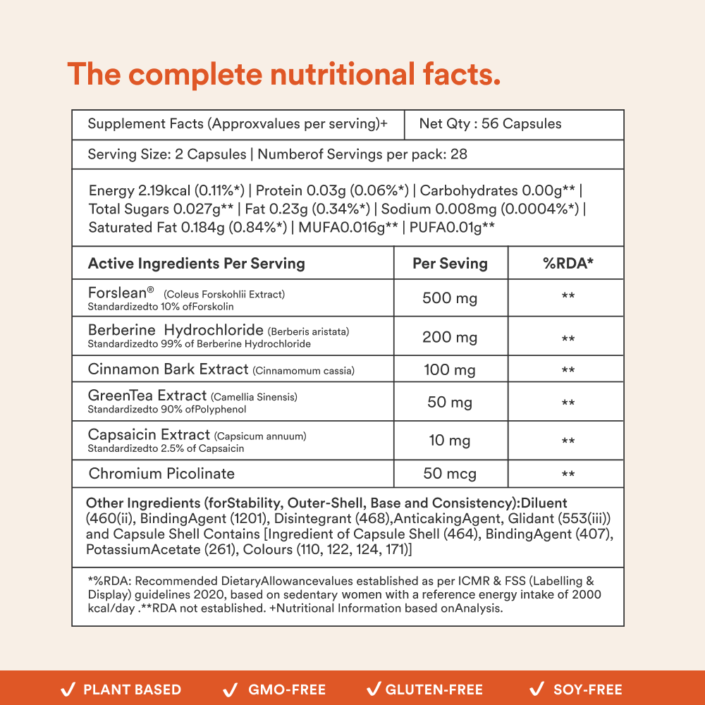 Metabolism Booster - Origins Nutra