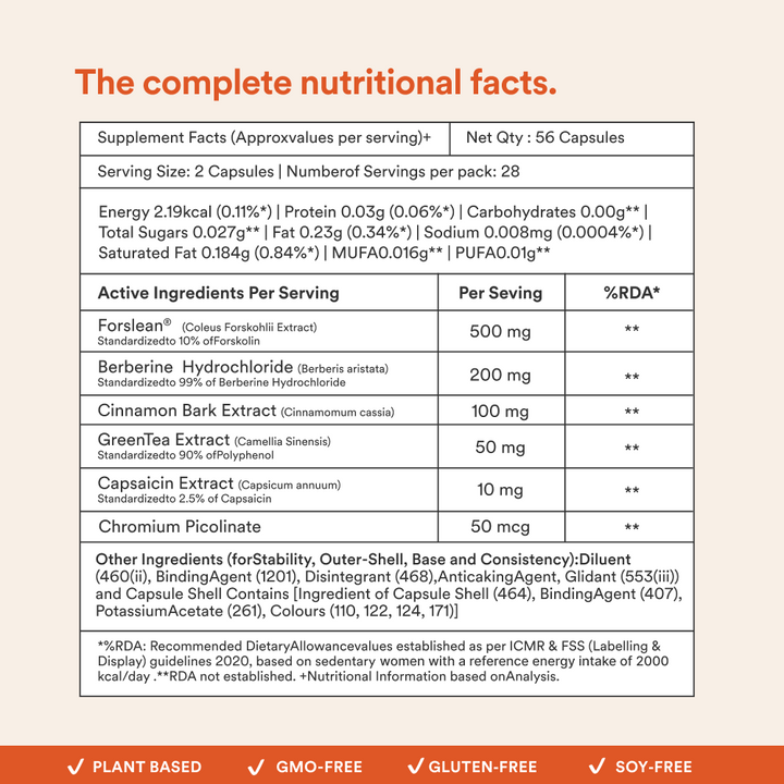 Metabolism Booster - Origins Nutra