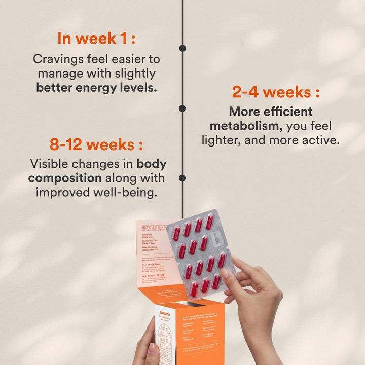 Metabolism Booster - Origins Nutra